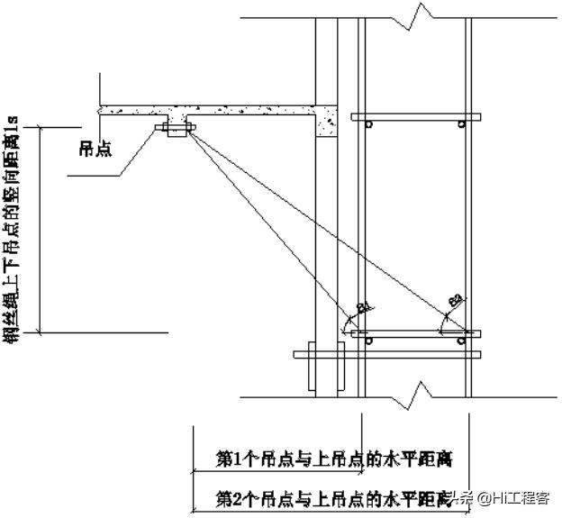 现浇箱梁模板支架专项施工方案,钢箱梁架设支架搭设施工方案