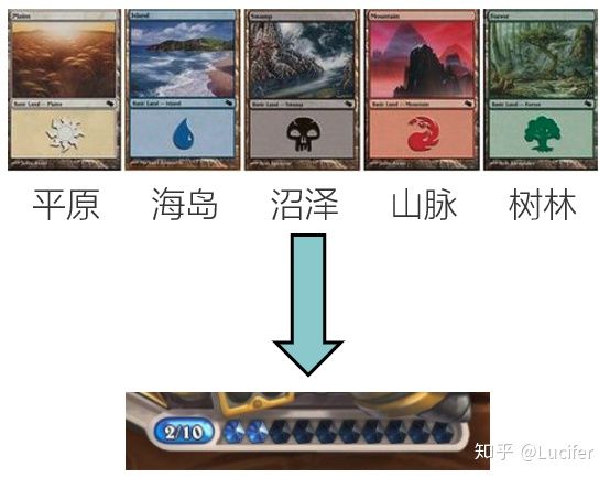 回顾中国30年电子游戏史,从古至今游戏的发展及变迁