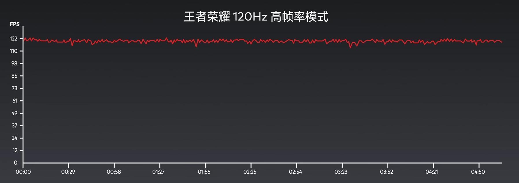 魅族18x测评最新,魅族18x外观欣赏
