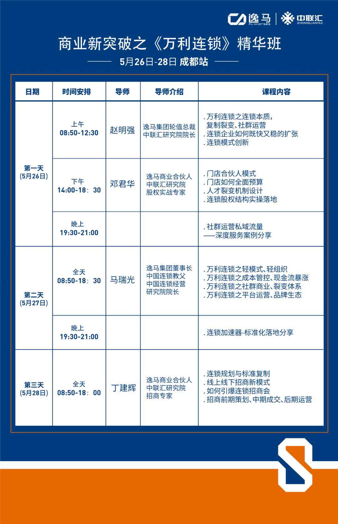 加码快餐赛道，不止十八汆和捞派，海底捞孵化了近10个新项目