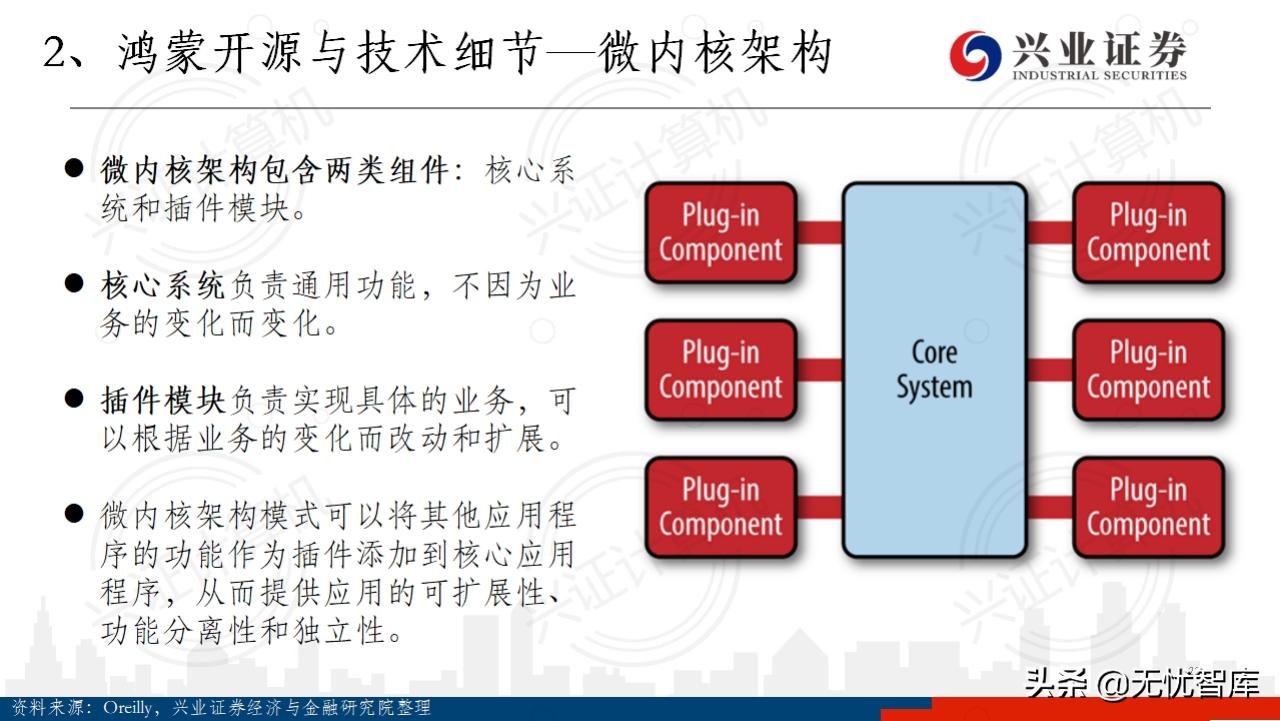 华为鸿蒙系统harmonyos有用吗,华为鸿蒙harmonyos开发者会议