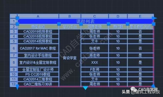 cad与excel表格互转,cad里面的表格如何转化成excel