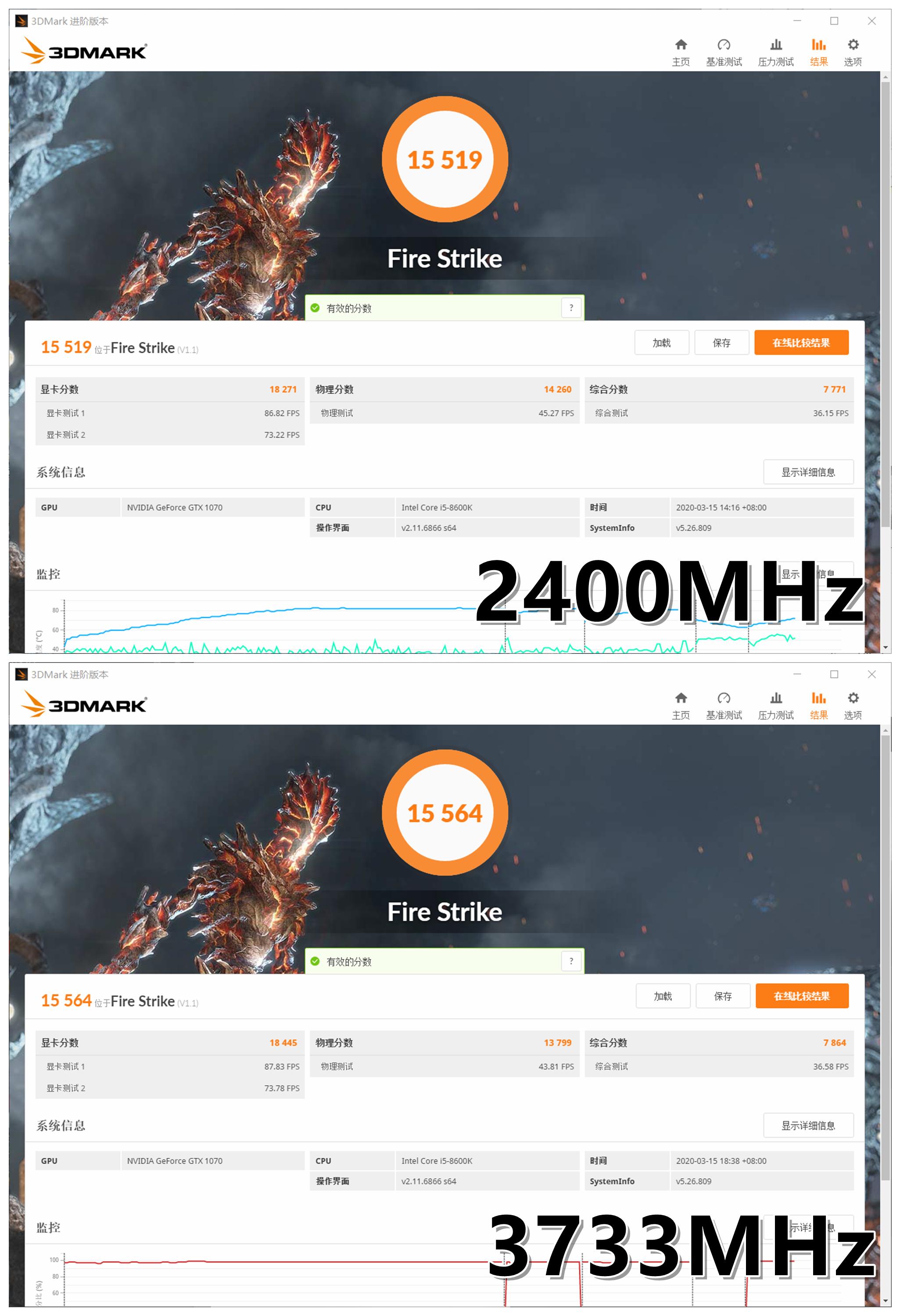 ddr4内存骇客神条,双通道高频内存