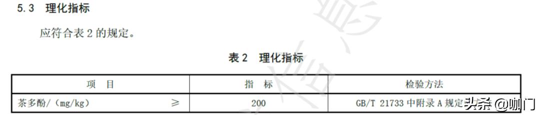 水果茶、奶盖茶、奶茶到底如何界定?奈雪牵头发布了一套行业标准