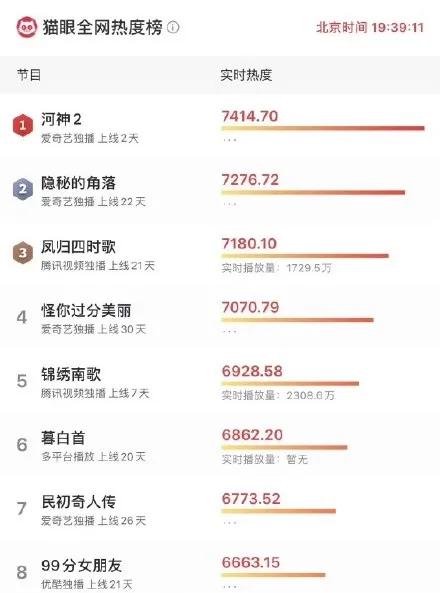 河神2金世佳事件,河神2金世佳李现