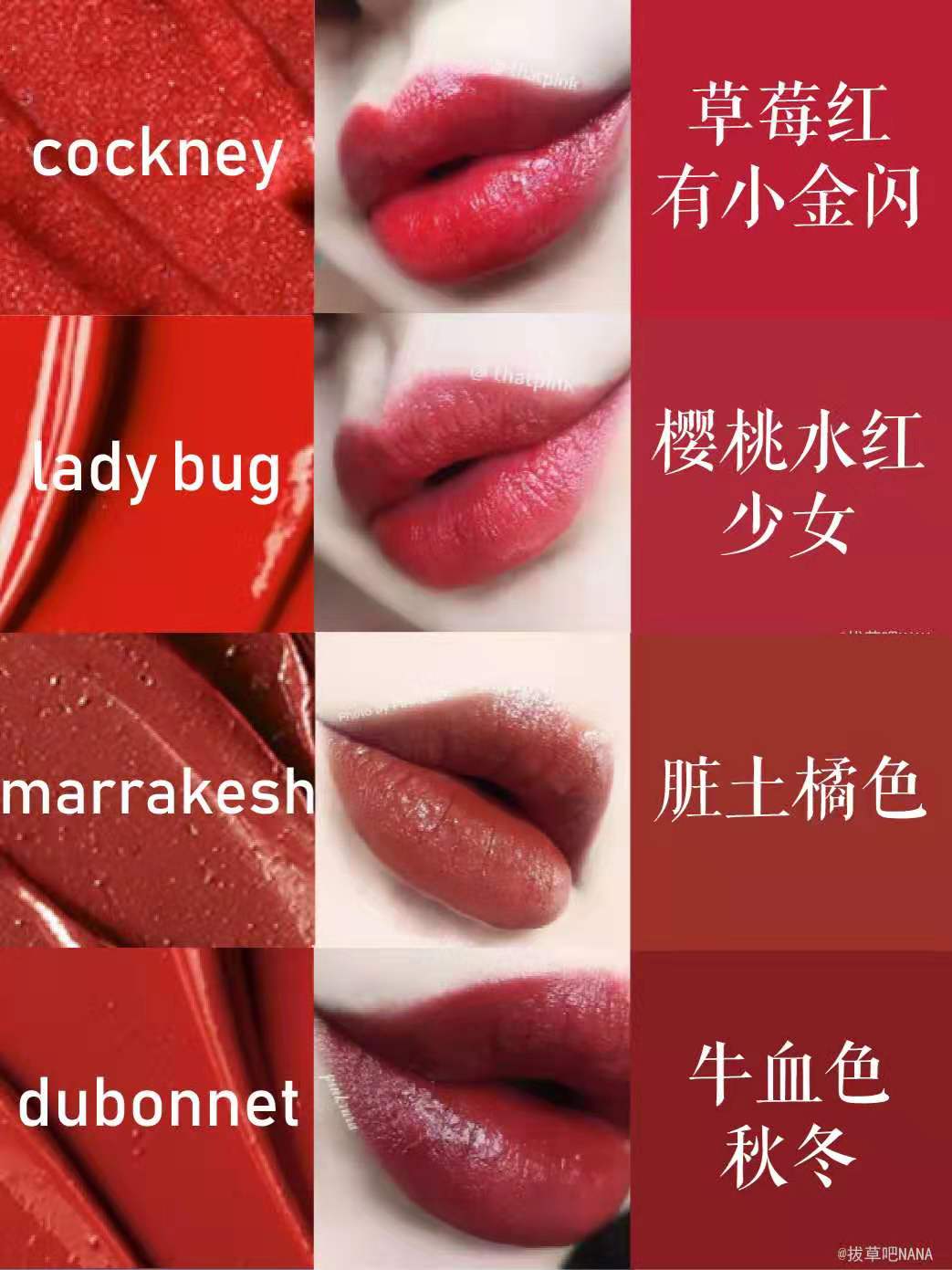 mac口红推荐最新热门色号876,对深红色口红毫无抵抗力