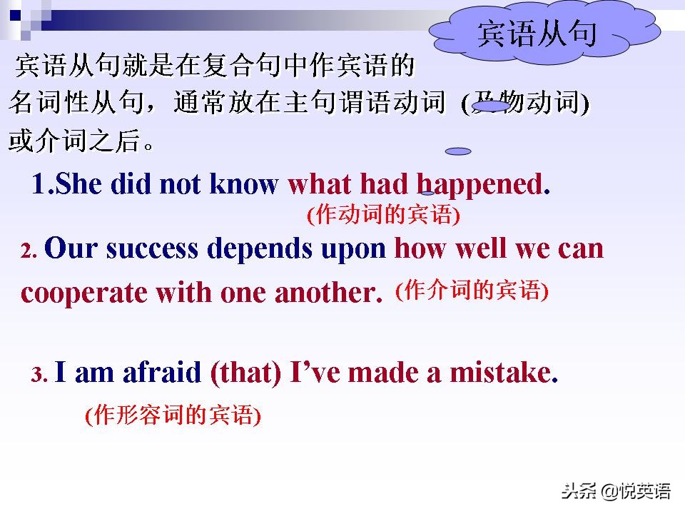名词性从句四类练习题,名词性从句讲解视频