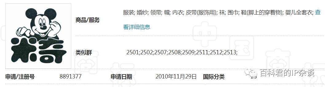 这只老鼠90岁了，身价357亿，IP许可费要收到你下下辈子