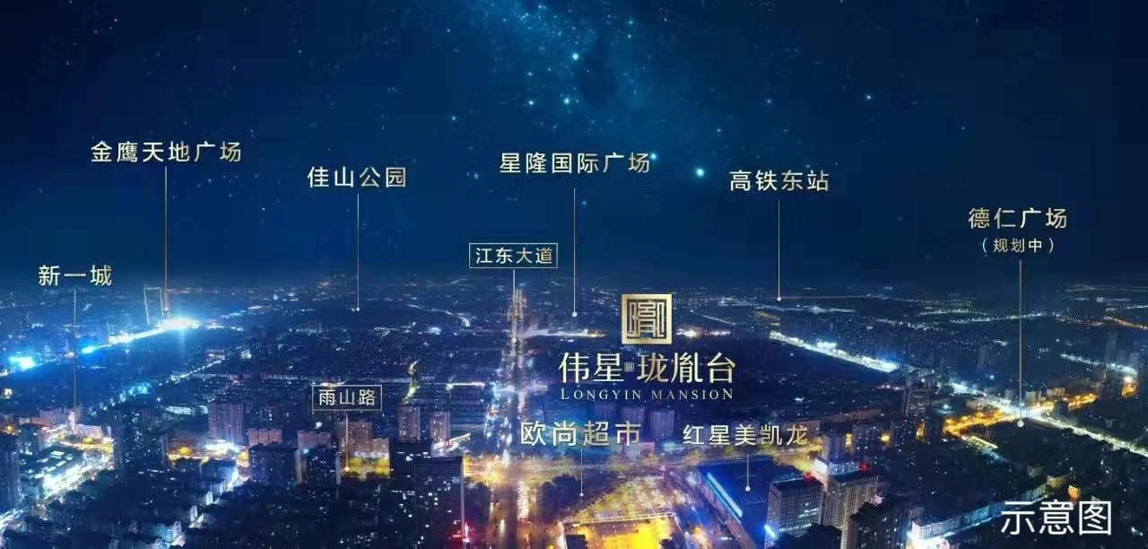 贝尔高林合肥伟星,实地打卡建发中梁朝阳九里