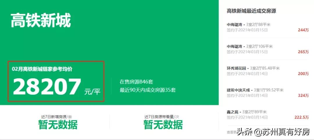 平江新城和高铁新城哪个值得买房,高铁新城和科技城怎么选择