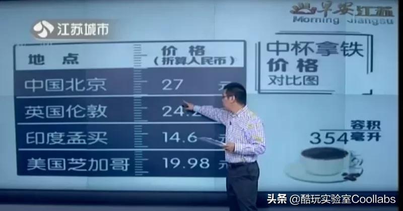 星巴克自助餐事件吐槽,星巴克自助餐多少钱