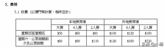 穷游澳门在哪里住宿最便宜,穷游澳门需要多少钱