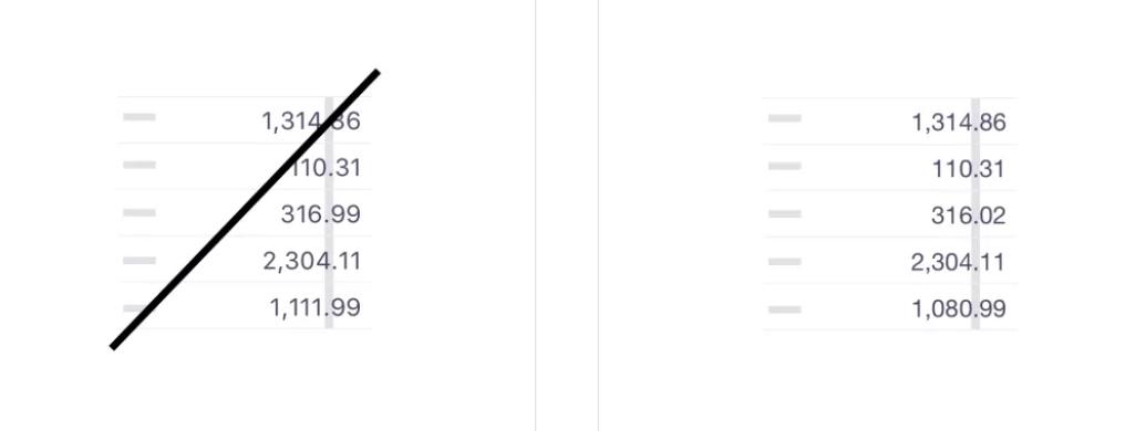 数据可视化课程,数据可视化制作教程