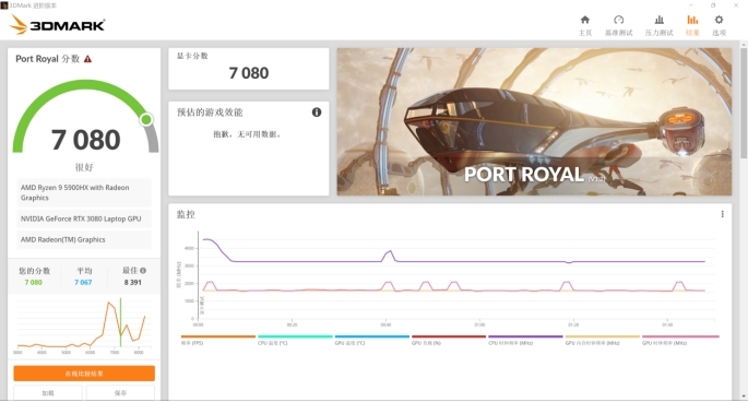 华硕rog冰刃5游戏测试,华硕rog发布会rog冰刃5plus