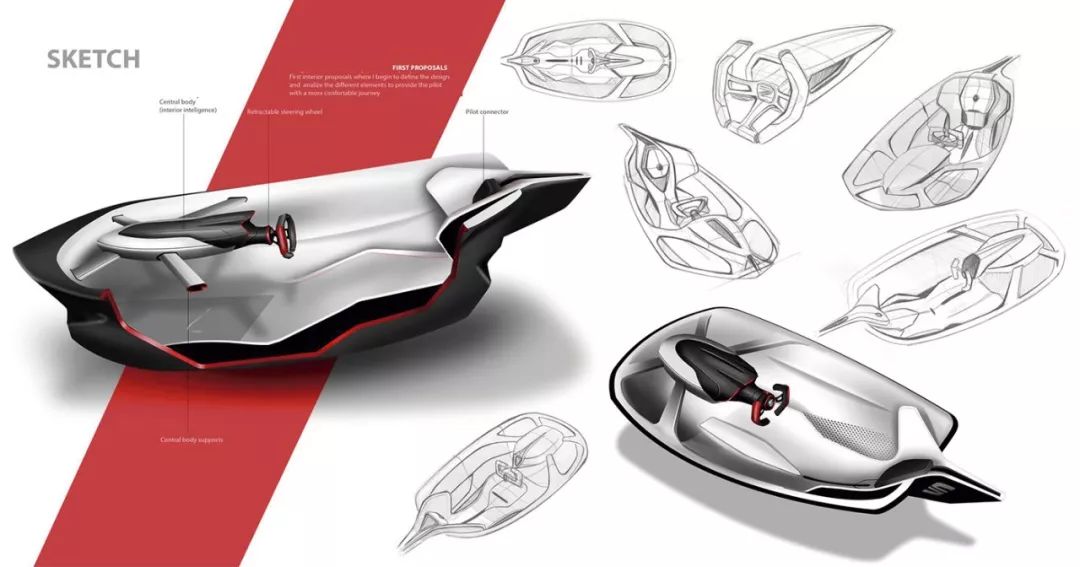 艺术与设计学院哪个专业比较好,艺术类工业设计专业哪所学校好