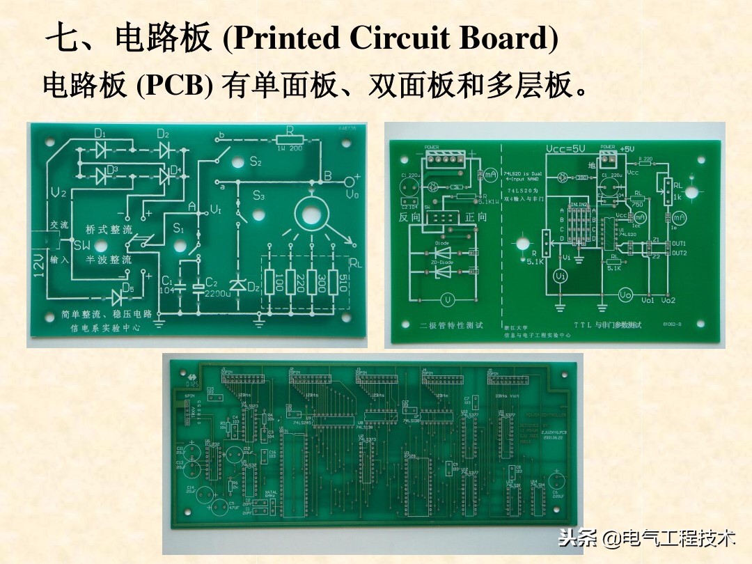 从零开始学电工电路基础,电工零基础入门学电路实操