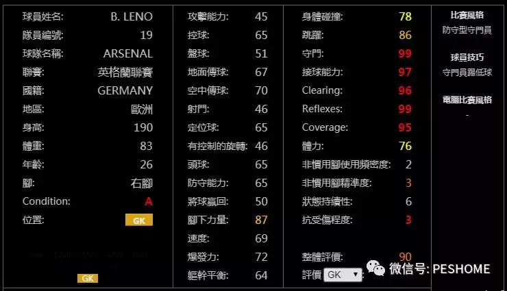 实况足球手游操作技巧黑球和紫球,实况足球手游数据库