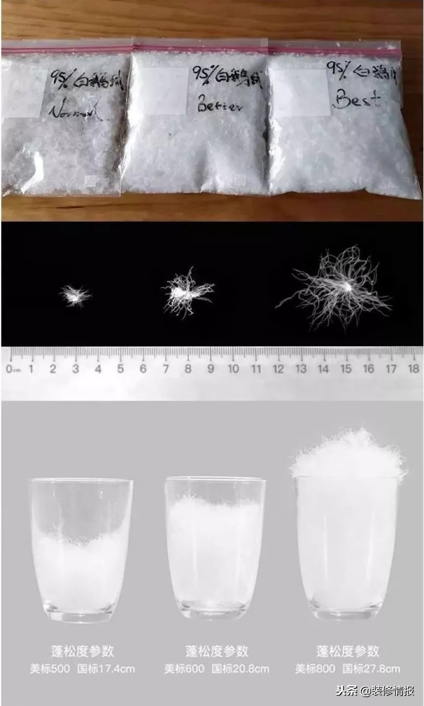 怎么选择轻便又好的被子,如何挑选一床暖暖的被子