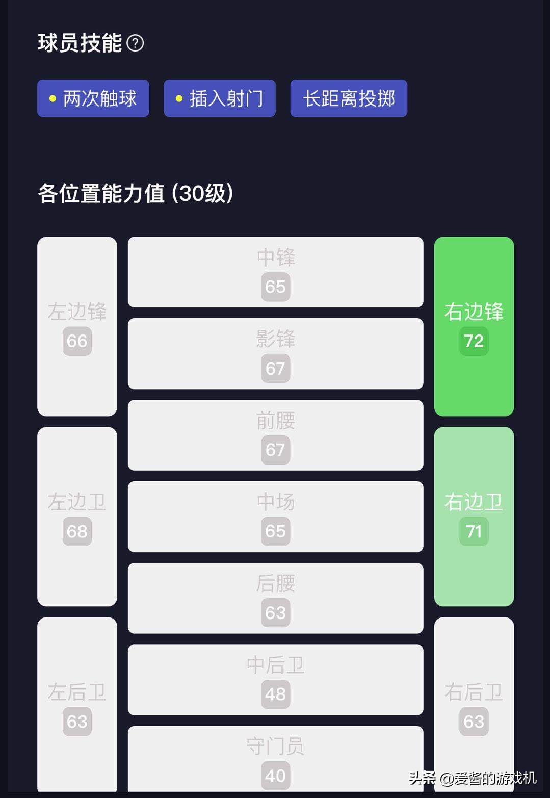 实况足球费兰托雷斯和罗德里戈,实况足球费兰托雷斯加点推荐