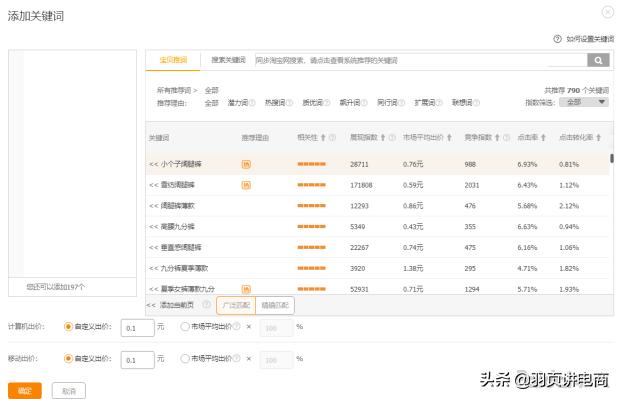 新玩法，14天提升3倍投产，直通车低价引流逻辑与实操