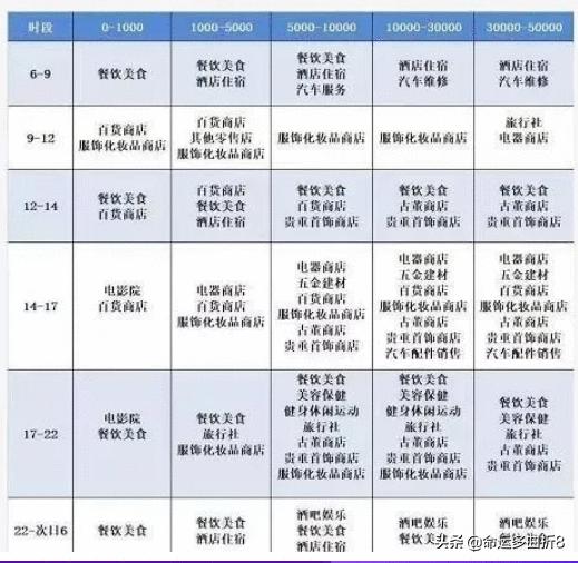 pos机关闭自选商户信用卡风控,pos机不能自选商户怎么养卡