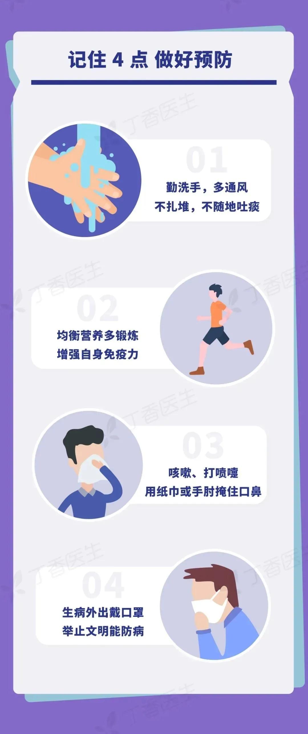 怀孕三个月后老公确诊肺结核,怀孕3个月我老公查出肺结核