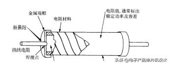 电子元器件贴片电阻的测量方法,电阻类元器件介绍