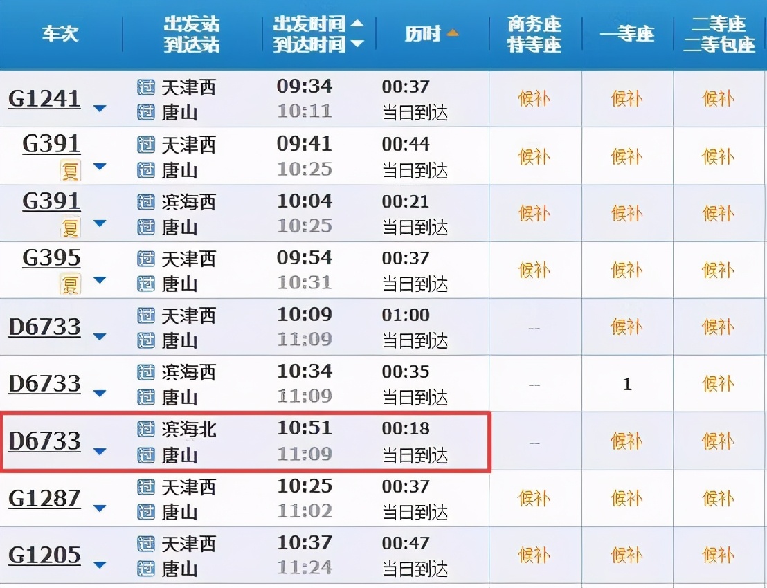 天津出发坐高铁到太原可以出站吗,从天津出发高铁可到达多少城市