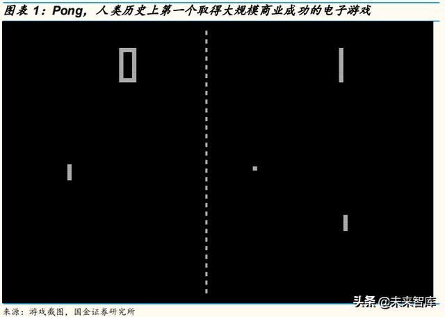 游戏机发展史全过程,游戏机电脑手机变迁
