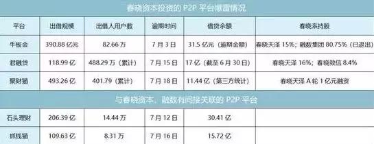 私募一哥徐翔的覆灭,知名私募基金被骗30亿