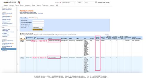 亚马逊秒杀费用,亚马逊派送费用