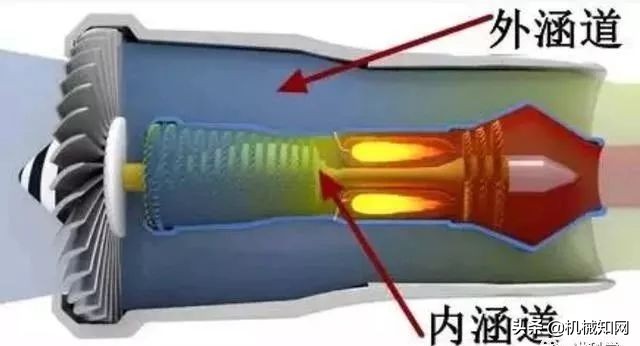 飞机前面有两个螺旋桨是什么原理,纸飞机为什么能飞起来原理演示