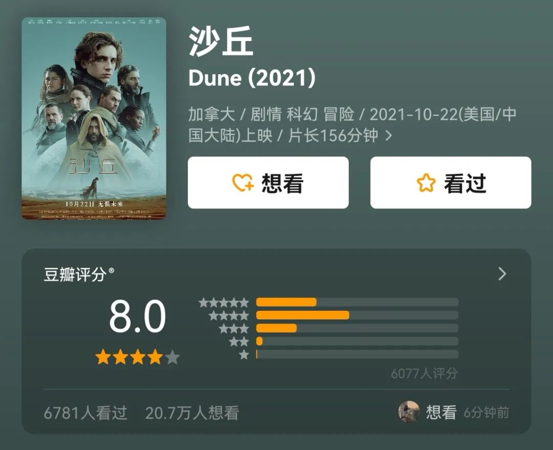 五部让人叹为观止的科幻片,耗资一亿的太空科幻片