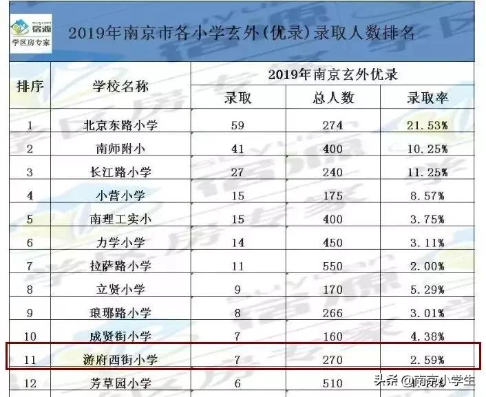 开挂！钟英+游小分校！大校场夹岗教育配套定了