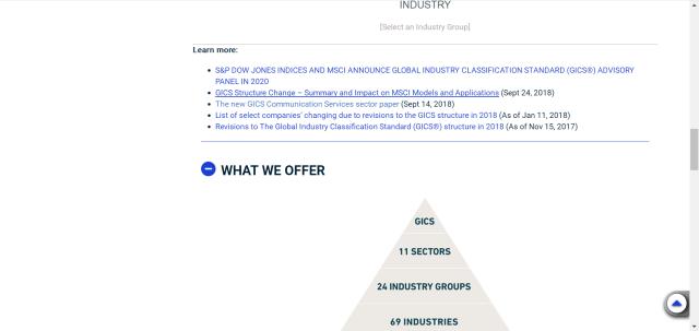 搜索能力提升的方法,干货怎么提高完播率