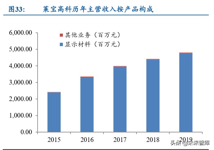 笔记本电脑金属机身评测,轻薄笔记本it行业分析