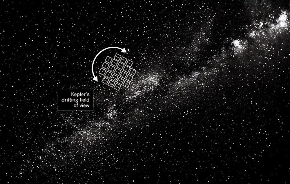 科学界牛人视频,在科学界有哪些名人