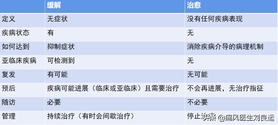 痛风灵新版痛风特效药,痛风灵治痛风效果怎么样