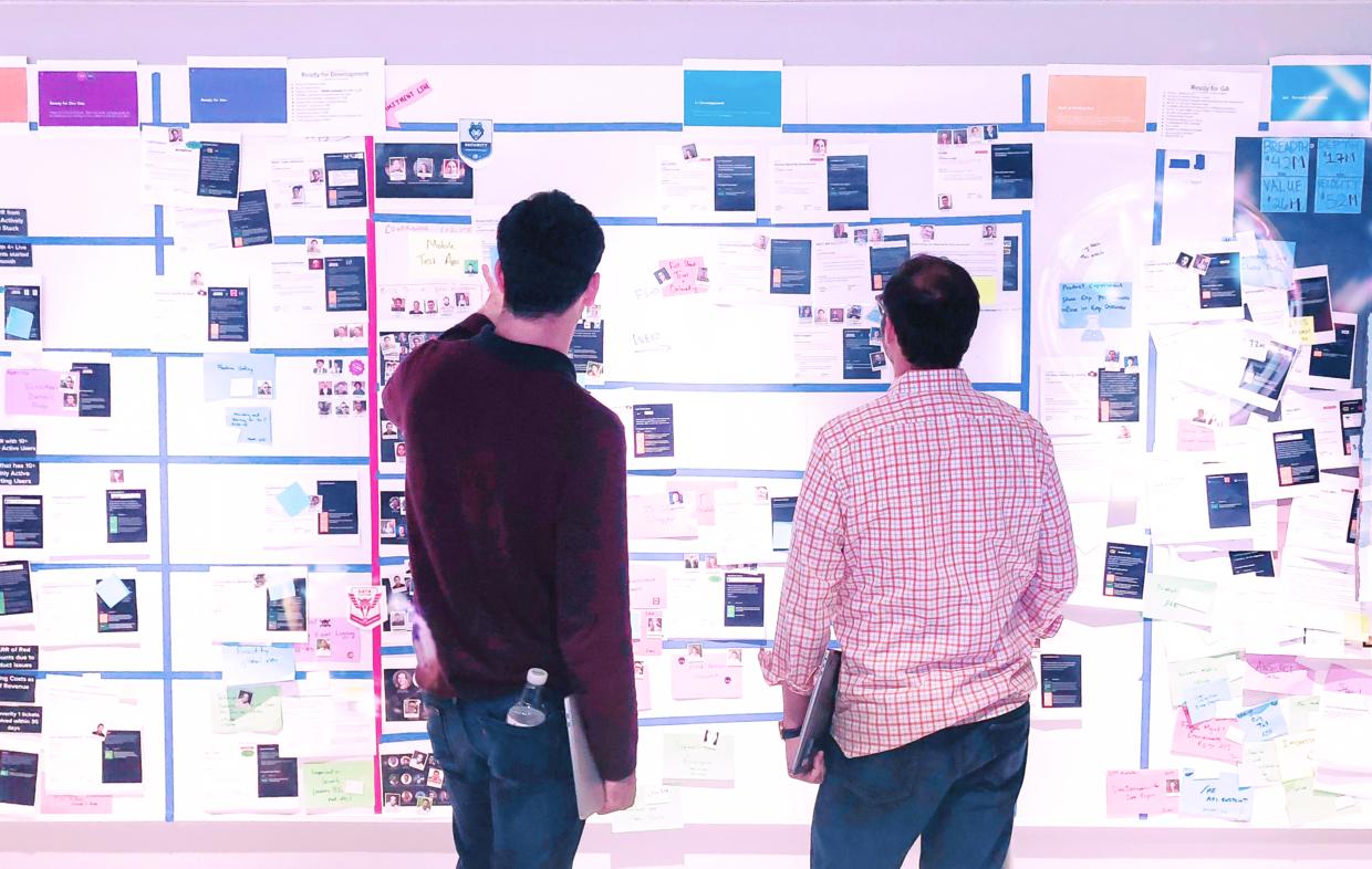 看板系统运行原理,敏捷看板和看板系统