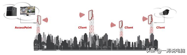 监控安装方法与图解教程,监控安装详细步骤方法详解