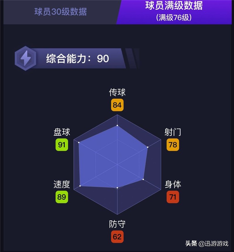 实况足球罗布森芒特,实况足球金球梅森芒特怎么样