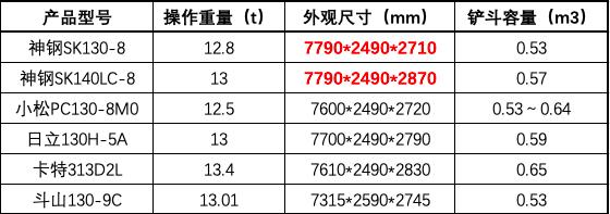 力气大挖掘机视频,力气挖掘机