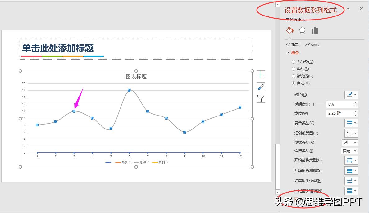 ppt技巧新手必学图表,优秀ppt图表制作技巧