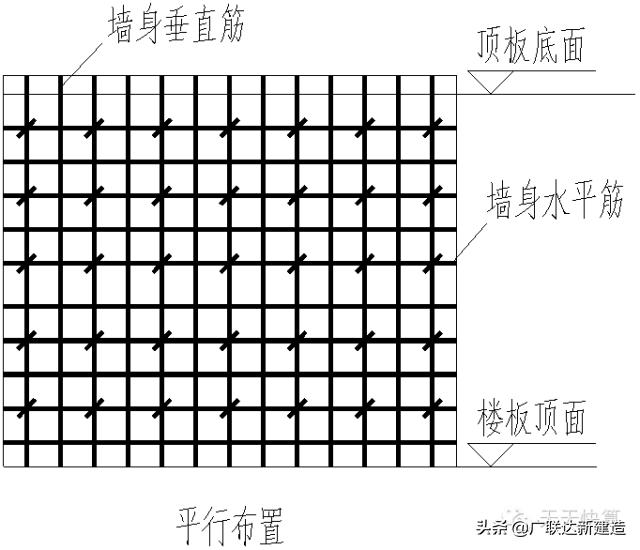 剪力墙平法图集常遇问题图文解答,每日一识剪力墙的60个平法问答