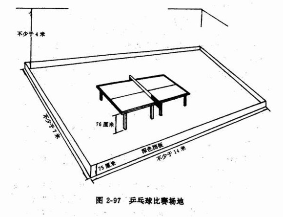 浣撹偛涓撲笟搴旇鐪嬪摢浜涗功,澶у鐢板緞鍦哄湴鐢绘硶鏁欑▼