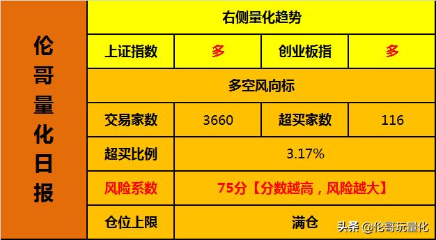 刚刚确定关系就要告诉所有人吗,刚确定关系发生矛盾