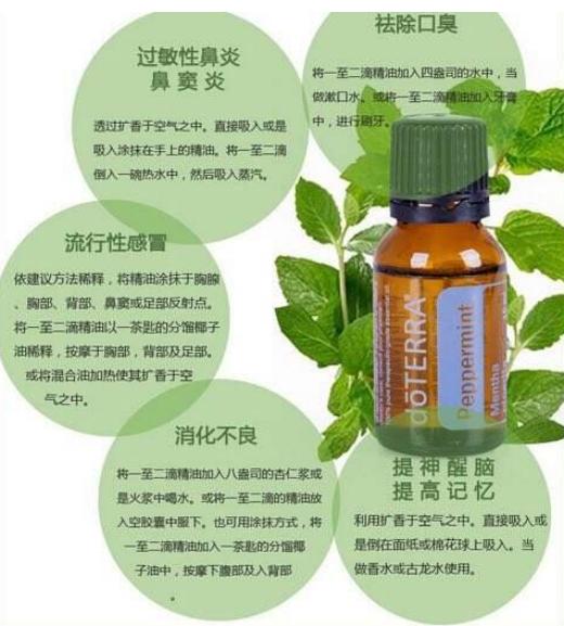 多特瑞代理商宣称口服精油能治病遭消费者*制抵**