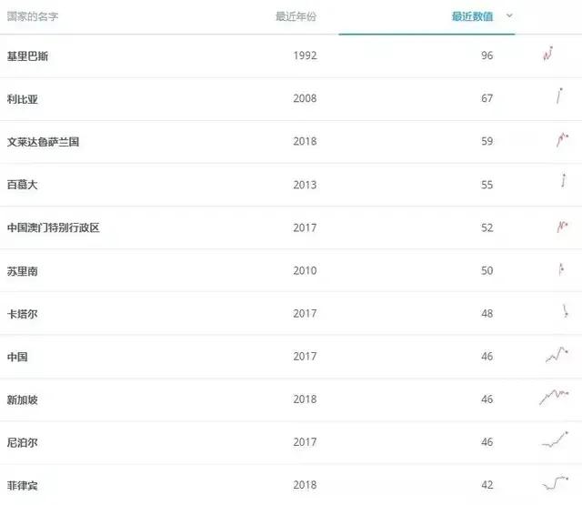 菲律宾穷吗,菲律宾穷人区房价