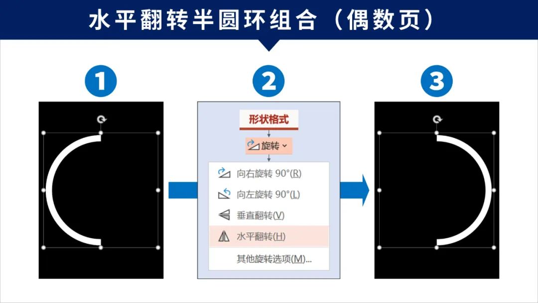 倒计时PPT动画制作教程,倒计时动画ppt