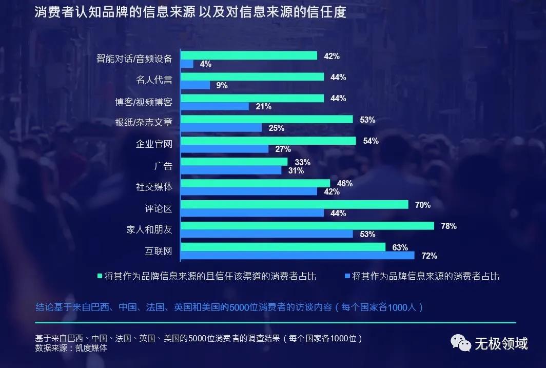 生财有道人人可以复制的赚钱模式,生财有道赚钱的模式